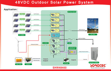 48V DC Power System 50A Masukan Input Maksimum Untuk Stasiun Base Telecom