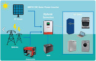 High Frequency Wall Mounted Solar Energy Inverter with MPPT Solar Controller