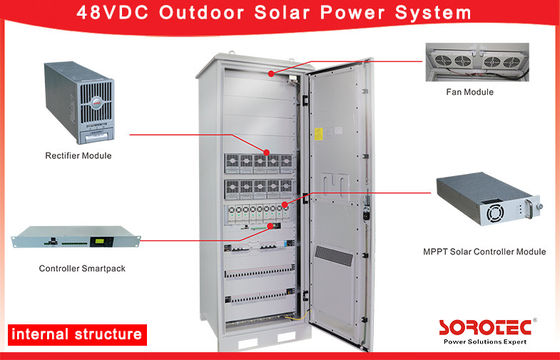 48V DC SHW48500 Hybrid Solar System MCU Mikroprosesor Kontrol Untuk Pembangkit Listrik